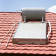 Prijs en kosten van een zonneboiler